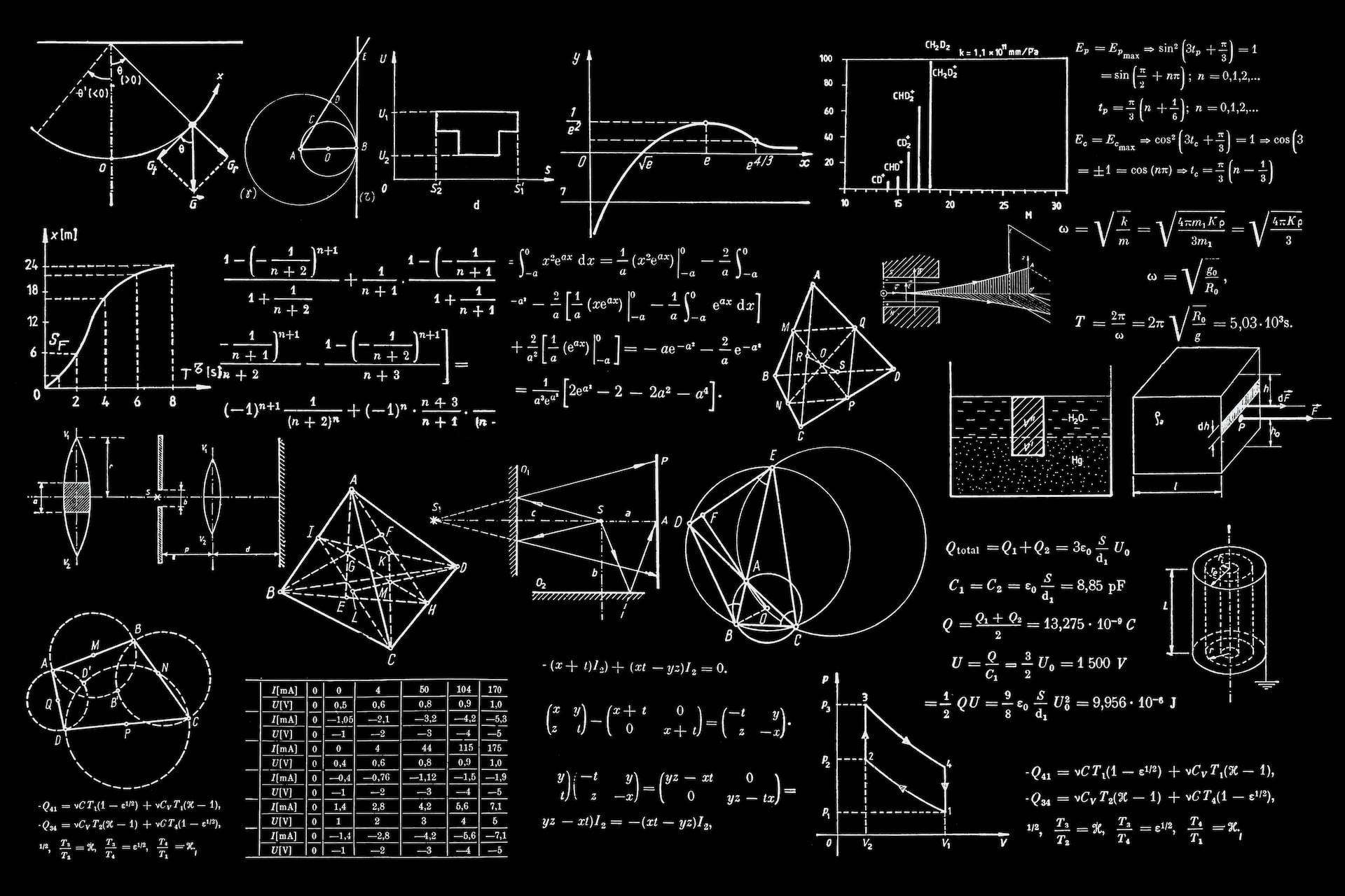 É preciso saber matemática para aprender a Programar?